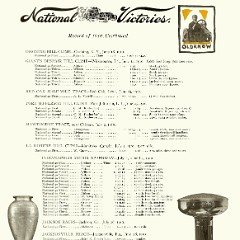 1911_National_40_Catalogue-21