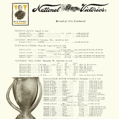 1911_National_40_Catalogue-22