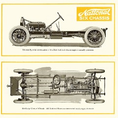1915_National_Auto_Brochure-18-19