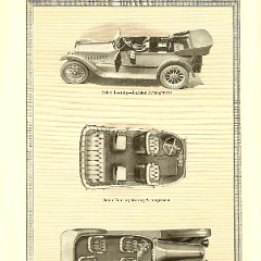 1915_National_Auto_Catalogue-18