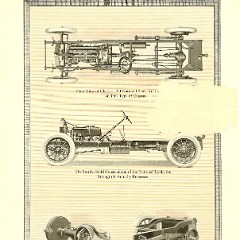 1915_National_Auto_Catalogue-20