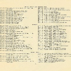 1915_National_Owners_Owners_Manual-34