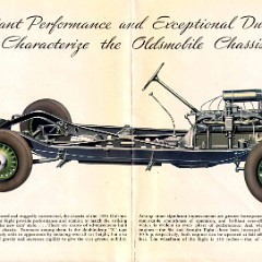 1933_Oldsmobile_Foldout-0d
