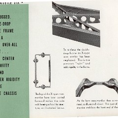 1933_Oldsmobile_Booklet-28