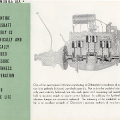 1933_Oldsmobile_Booklet-30