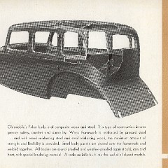 1933_Oldsmobile_Booklet-64a