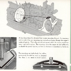 1933_Oldsmobile_Booklet-69