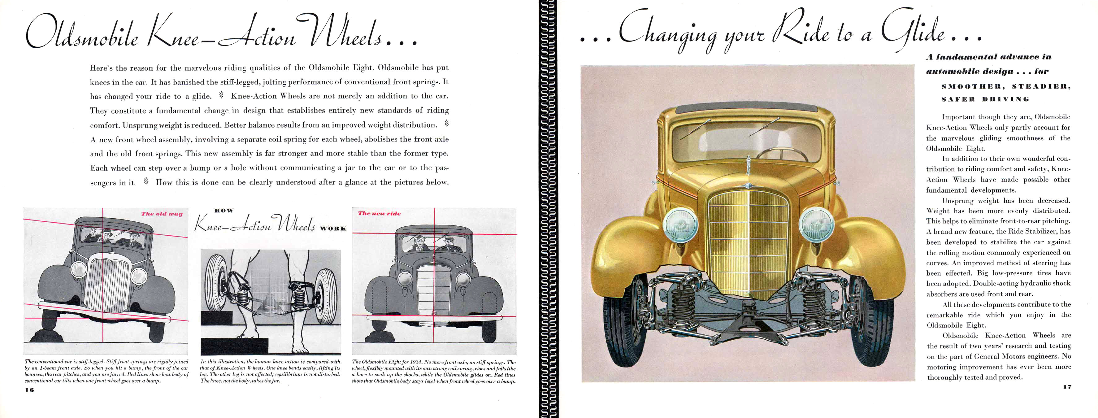 1934_Oldsmobile_Eight-16-17