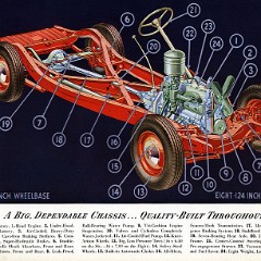 1938_Oldsmobile-21
