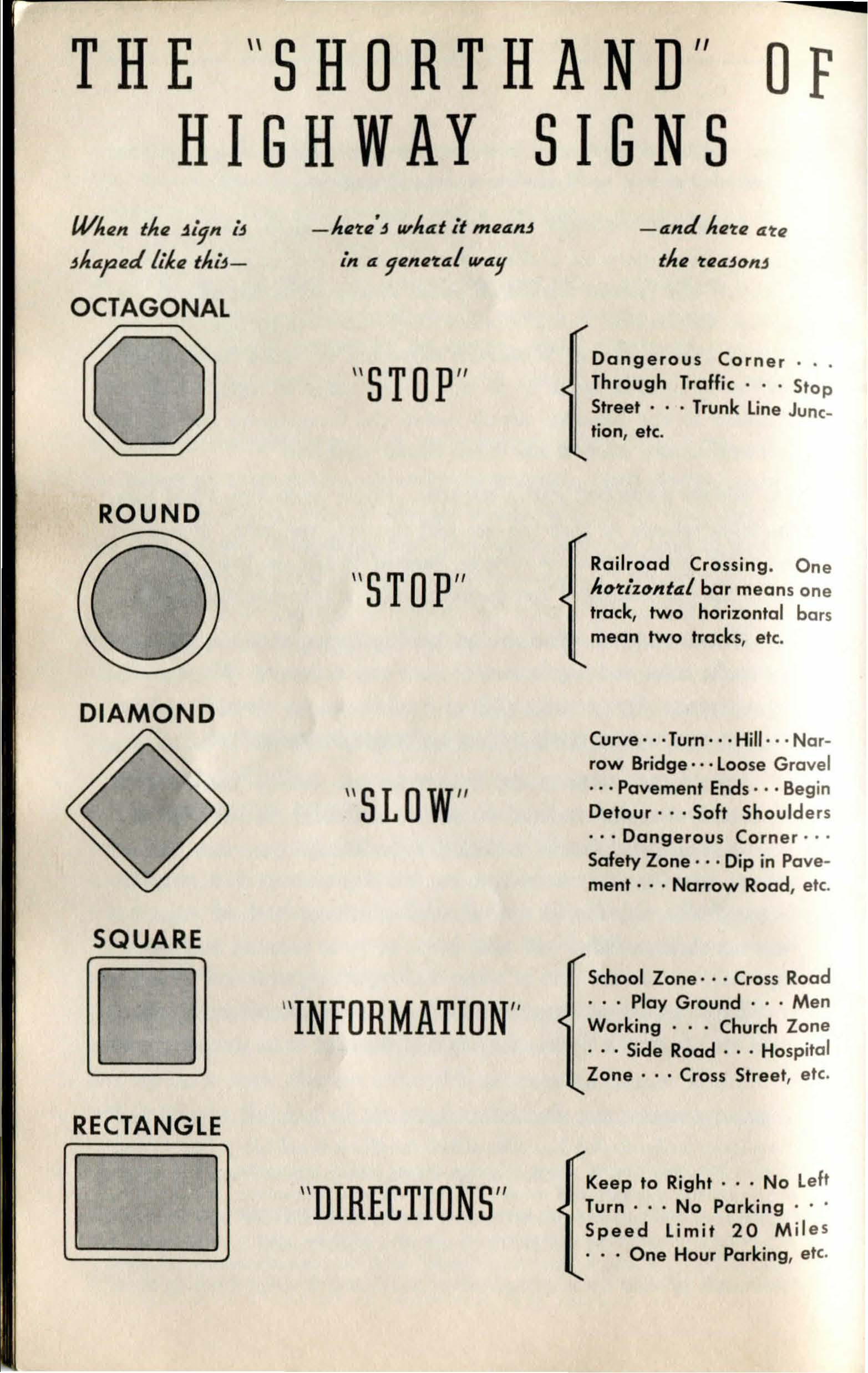 1940_Oldsmobile_Operating_Guide-34