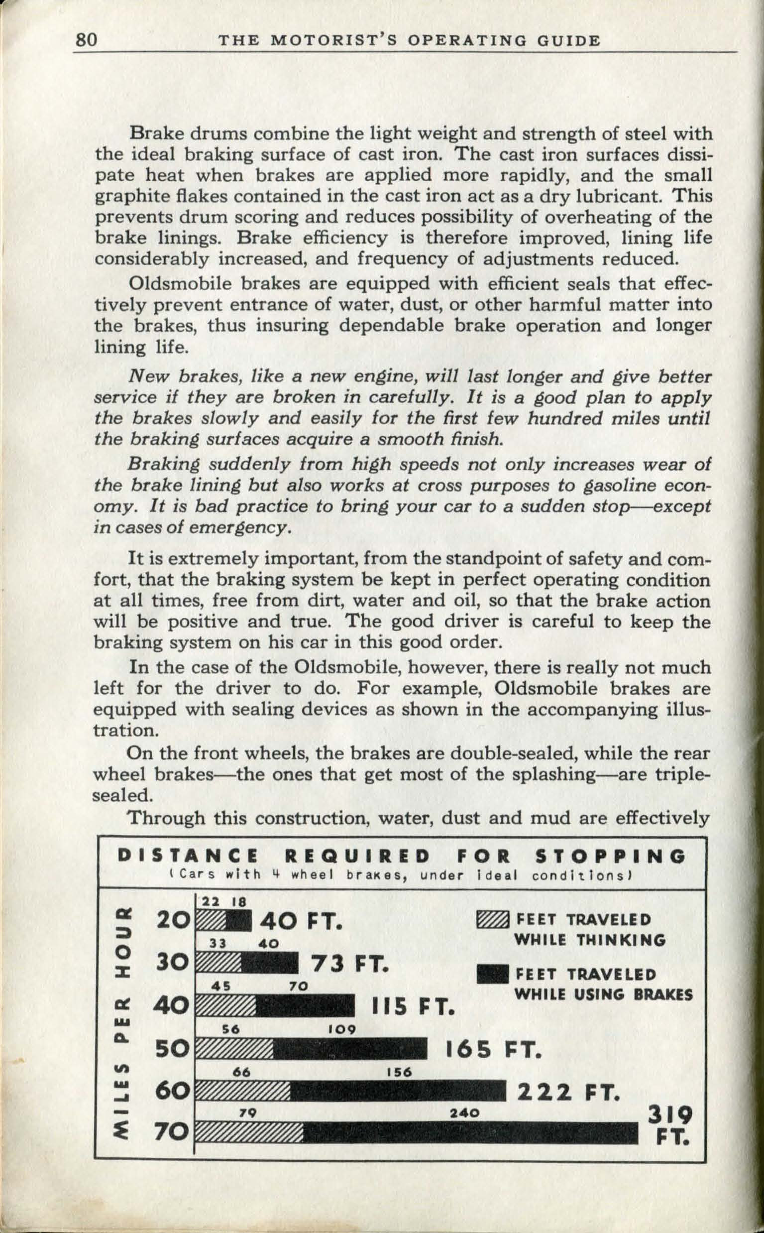 1940_Oldsmobile_Operating_Guide-82