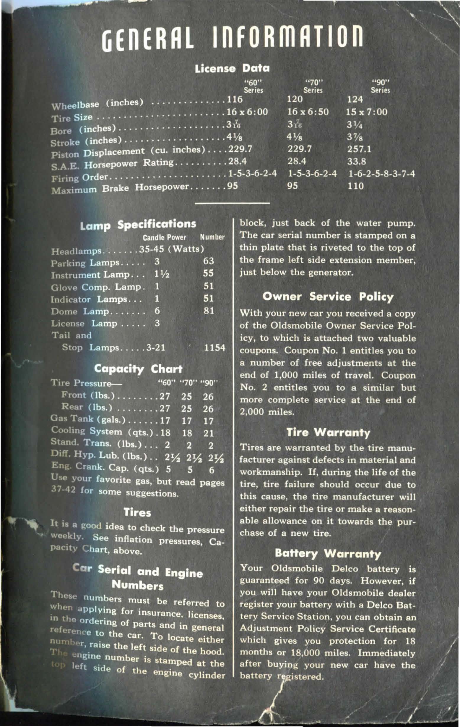 1940_Oldsmobile_Operating_Guide-99