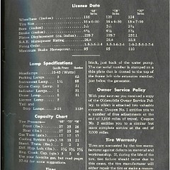 1940_Oldsmobile_Operating_Guide-99