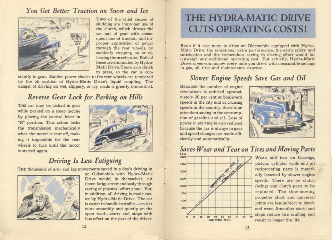 1941_Oldsmobiles_Exclusive_Hydra-Matic_Drive-12-13
