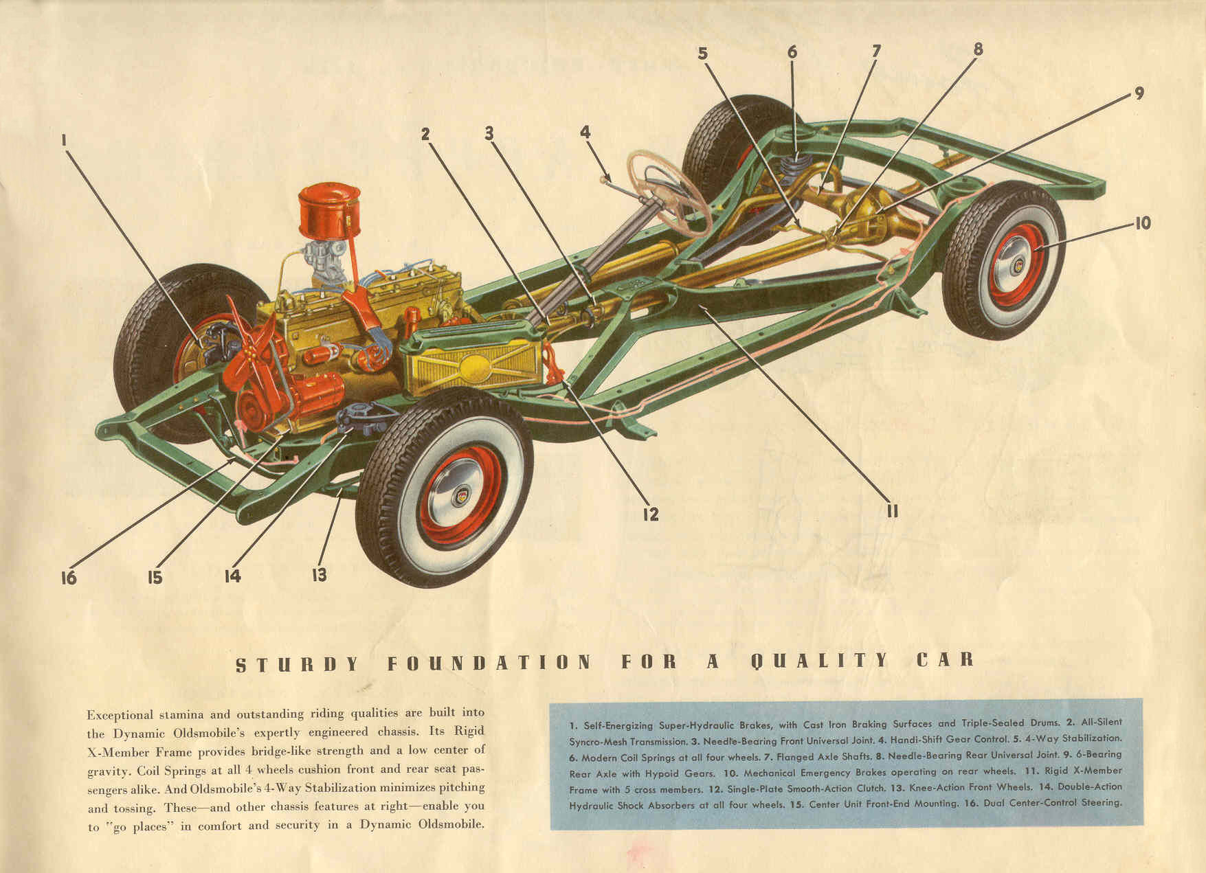 1948_Oldsmobile_Dynamic-17