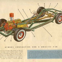 1948_Oldsmobile_Dynamic-17