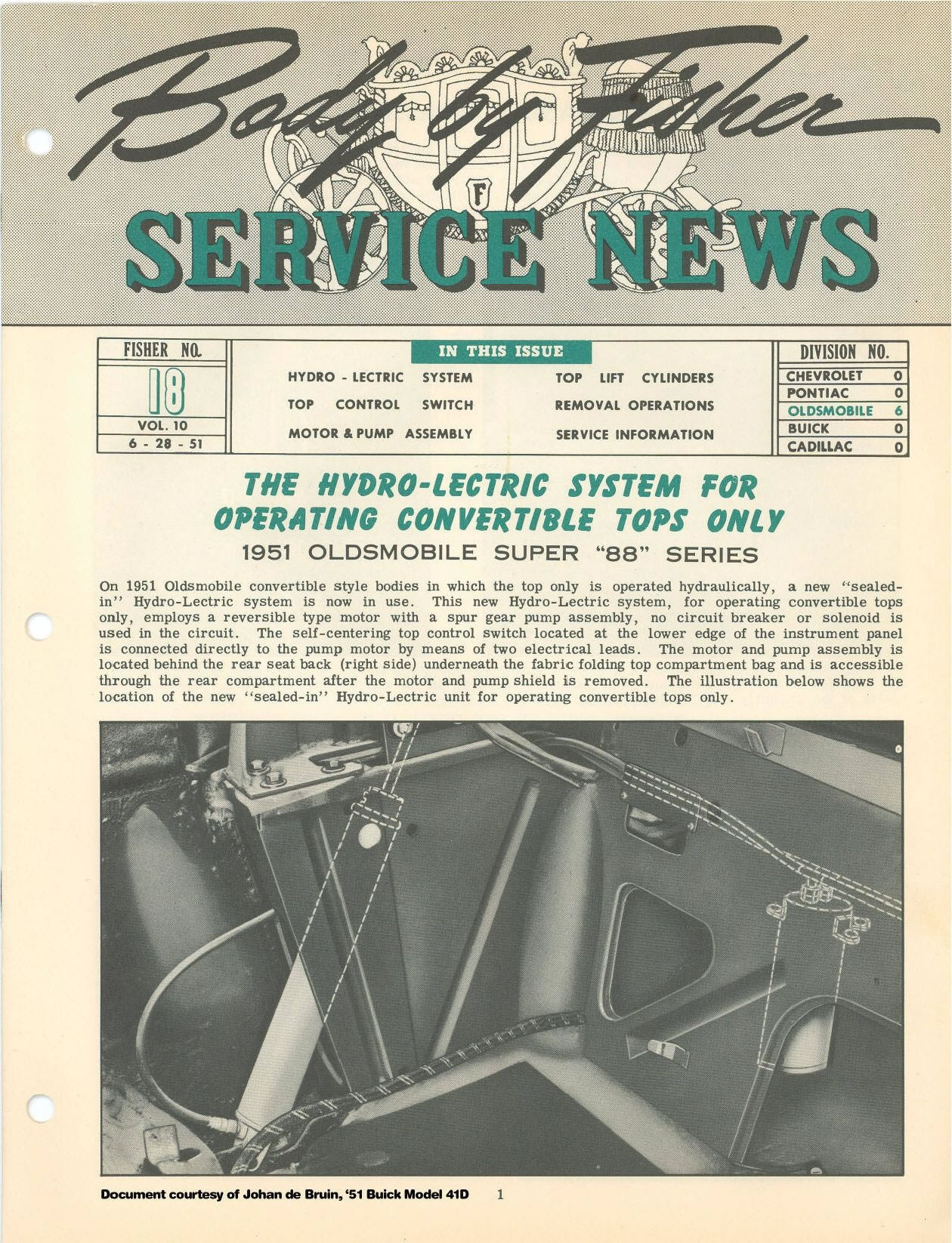 1951_Oldsmobile_Convertible_Top_Detail-01