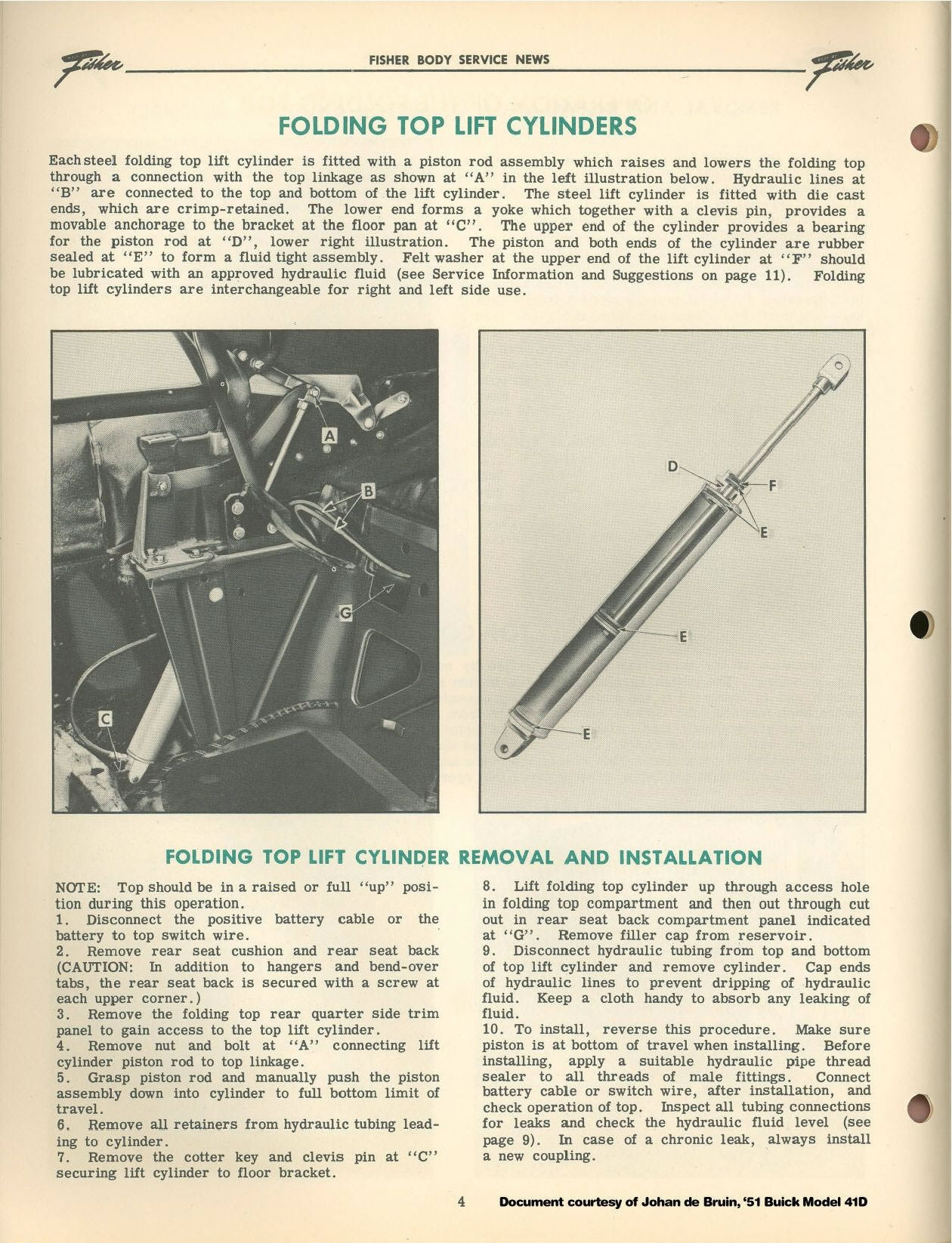 1951_Oldsmobile_Convertible_Top_Detail-04
