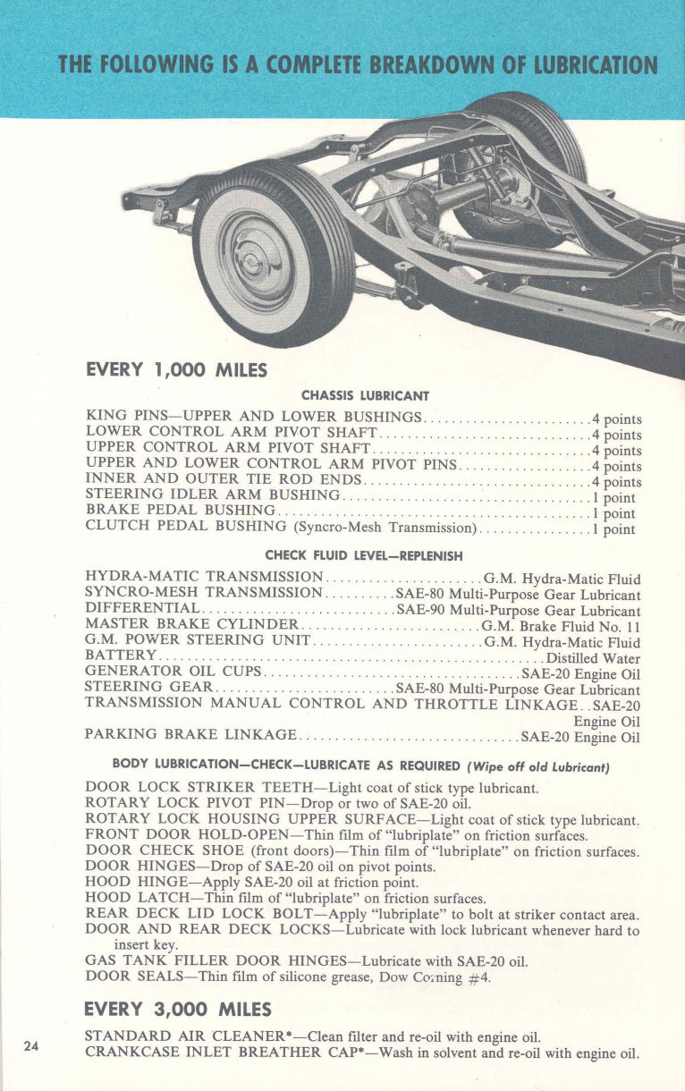 1955_Oldsmobile_Manual-24