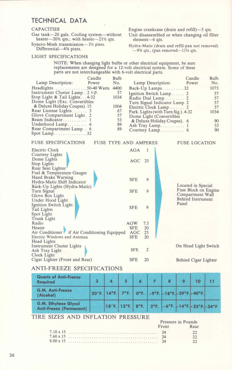 1955_Oldsmobile_Manual-36