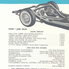 1955_Oldsmobile_Manual-24