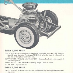 1955_Oldsmobile_Manual-25