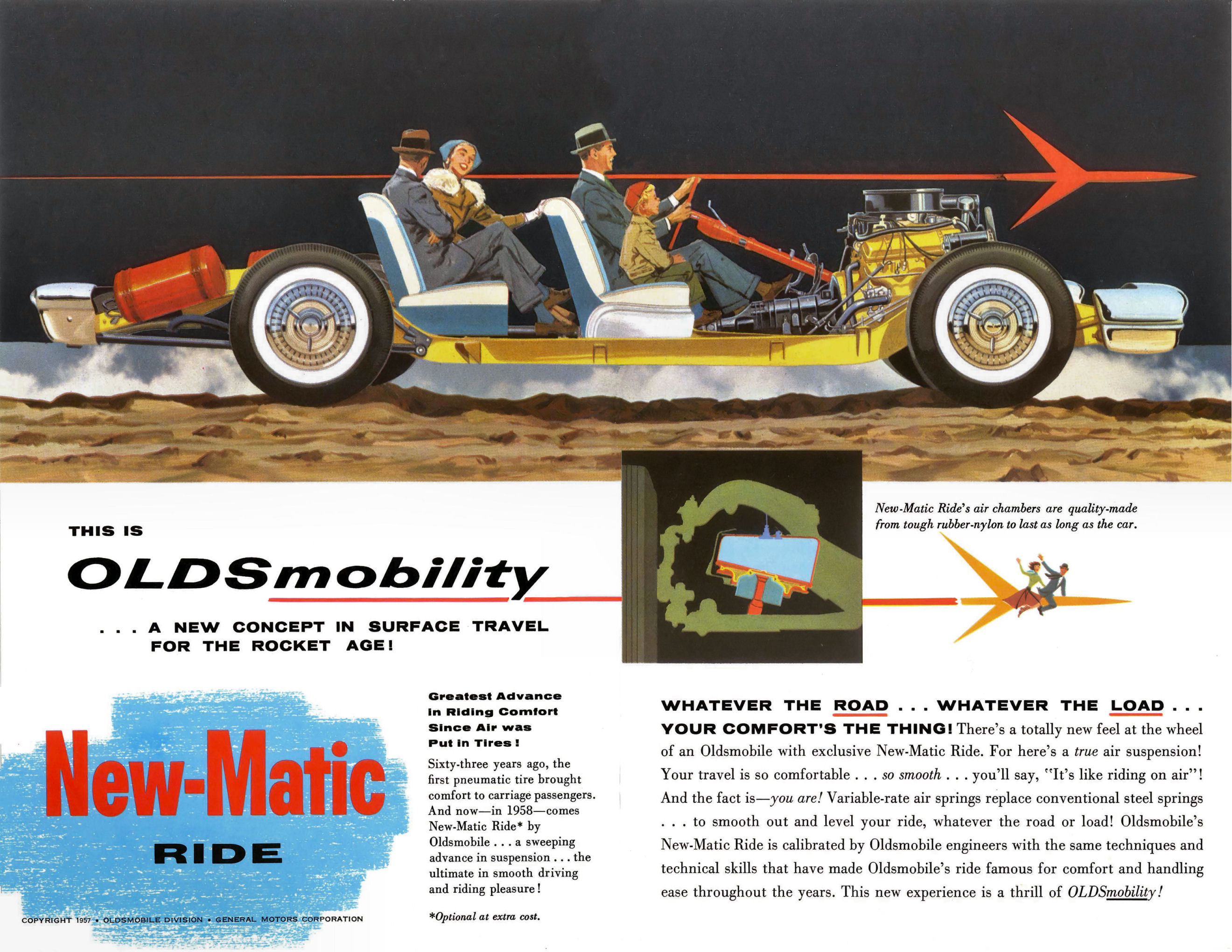 1958_Oldsmobile_New-Matic_Ride-02-03