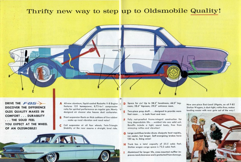 1961_Oldsmobile_F85-05