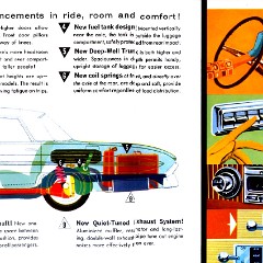 1961_Oldsmobile_Foldout-04