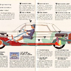 1961_Oldsmobile_Full_Line-24-25