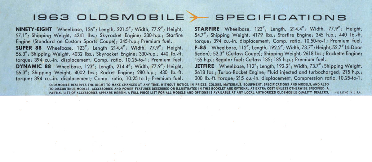 1963_Oldsmobile-16