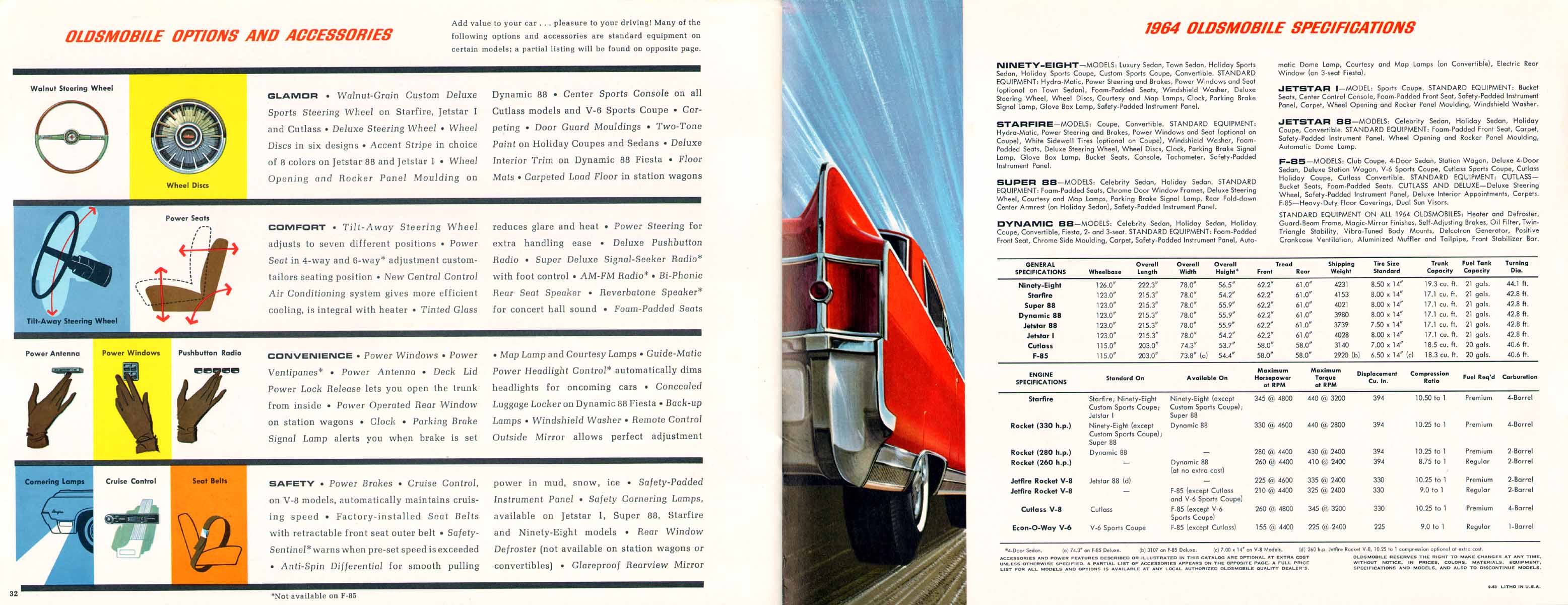 1964_Oldsmobile_Prestige-34-35