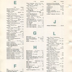1966_oldsmobile_data_book_II_Page_120