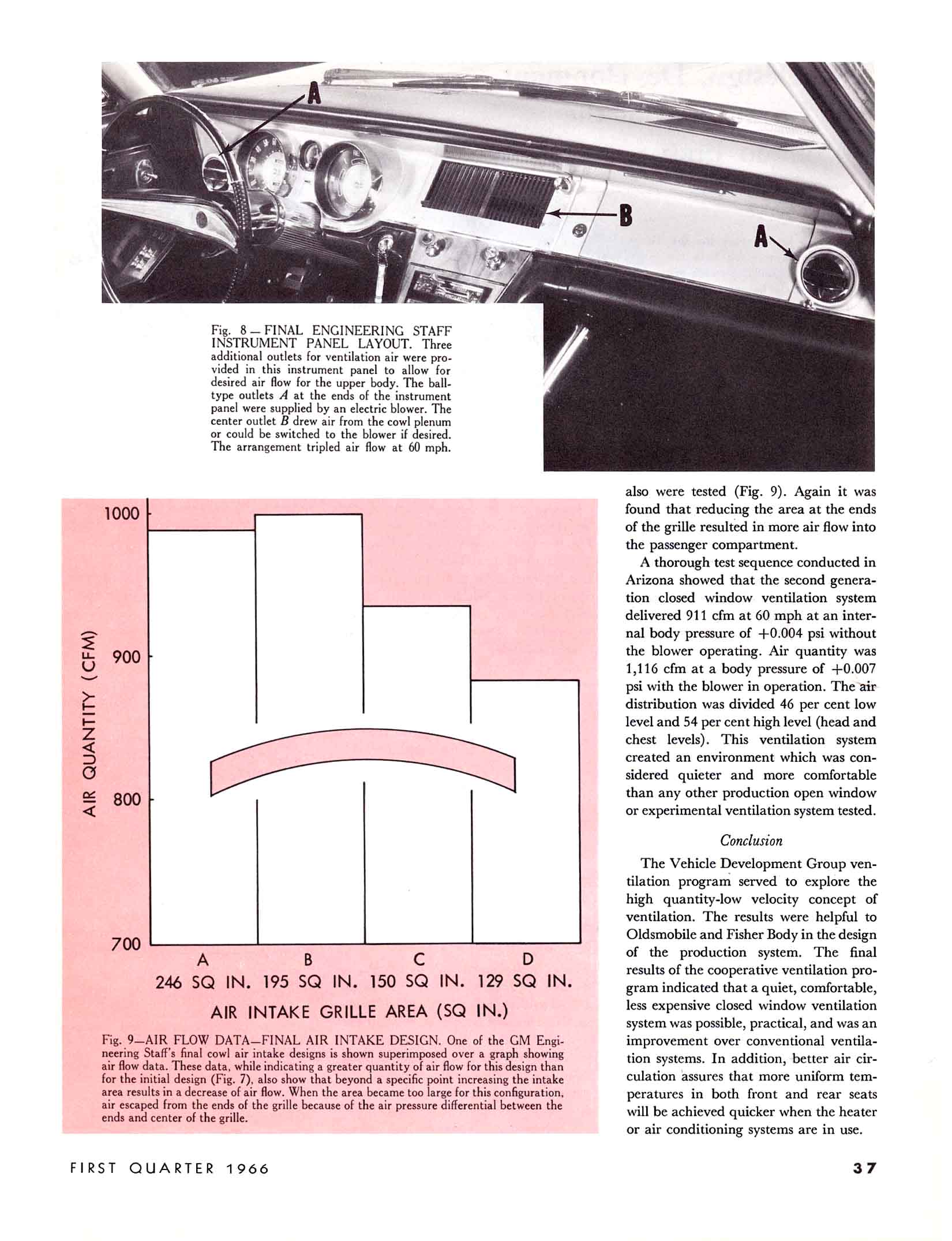1966_GM_Eng_Journal_Qtr1-37