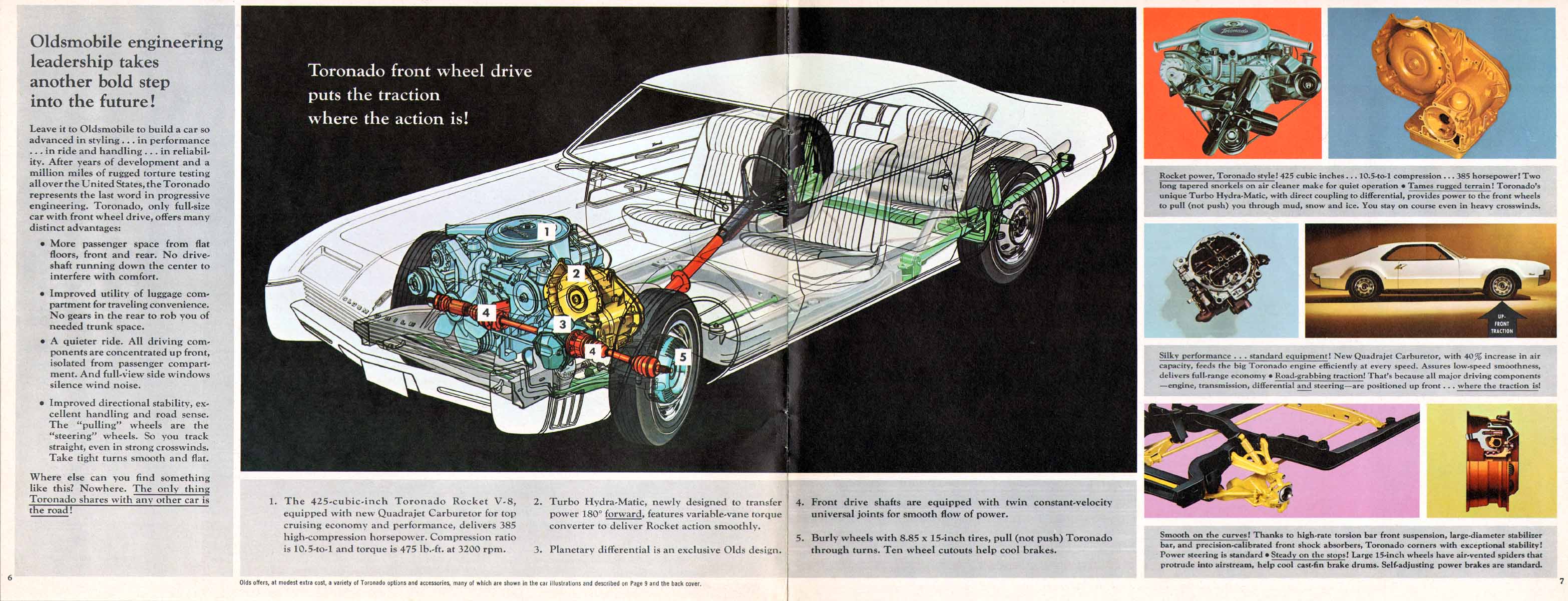 1966_Oldsmobile_Sports_Model-06-07
