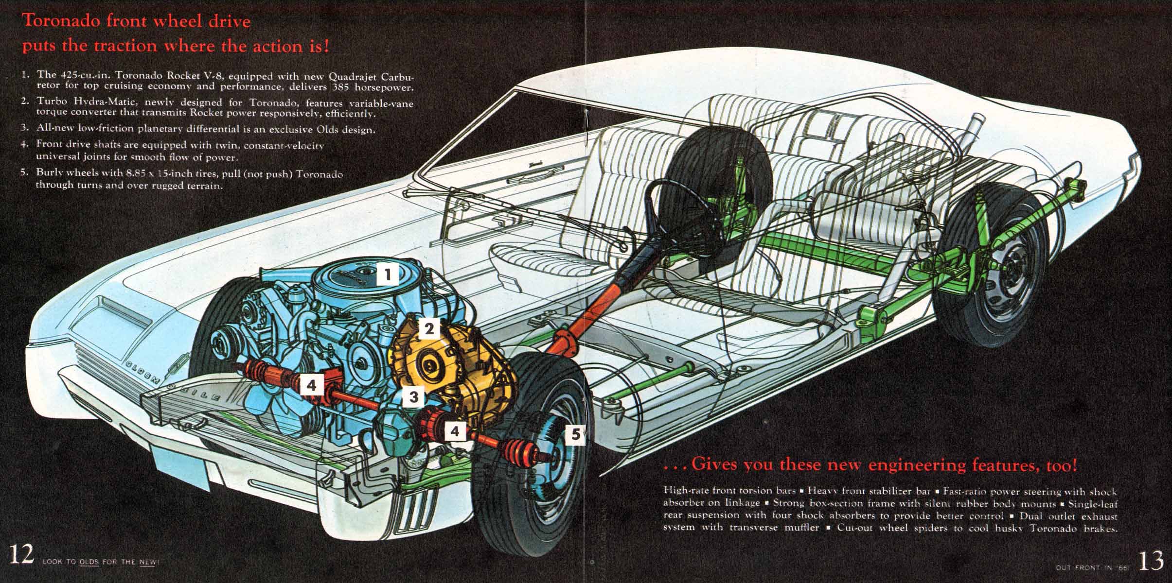 1966_Oldsmobile_Toronado-12-13