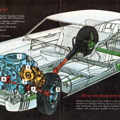 1966_Oldsmobile_Toronado-12-13