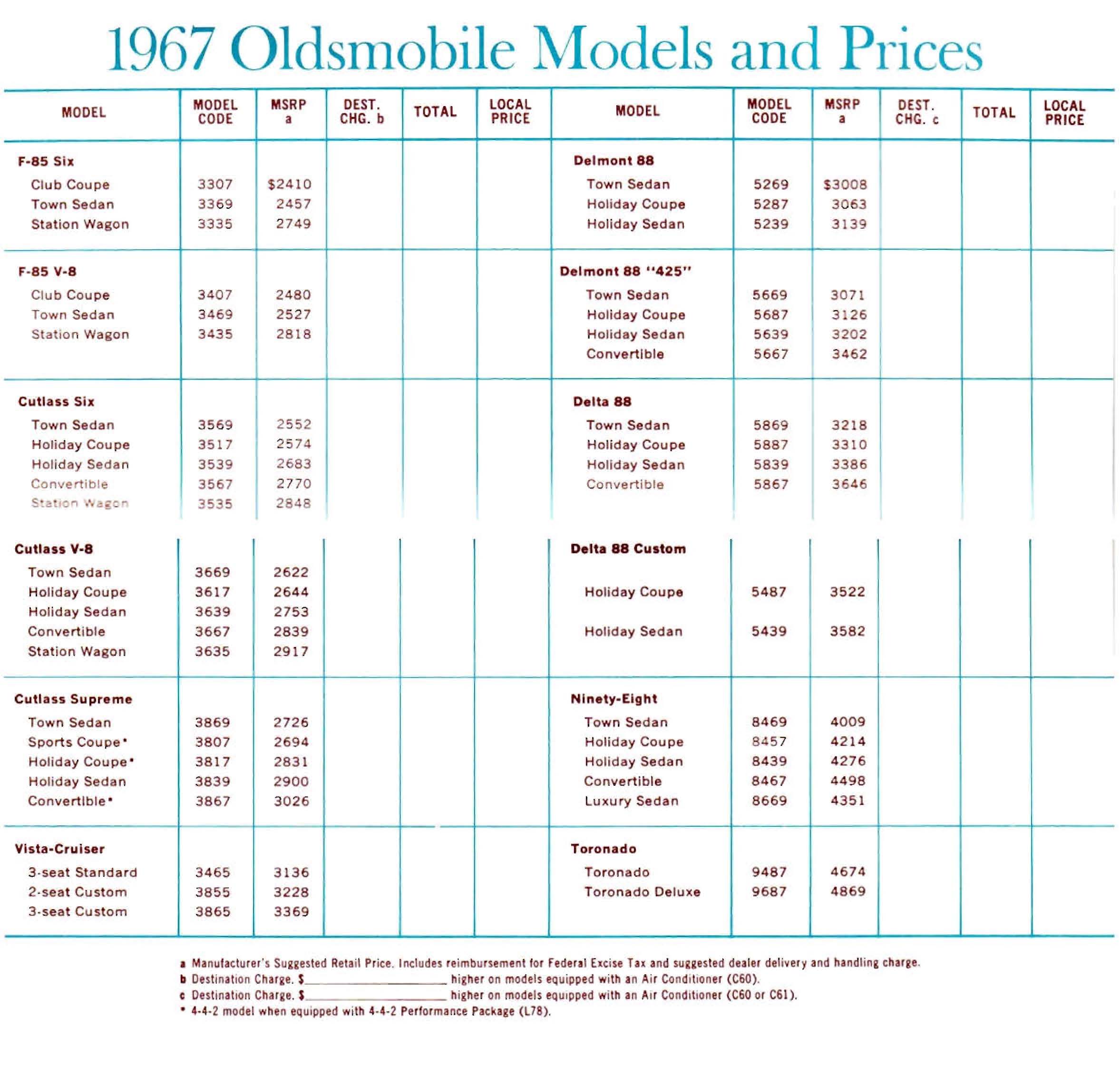 1967_Oldsmobile_SPECS-02