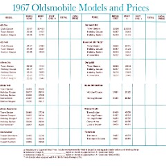 1967_Oldsmobile_SPECS-02