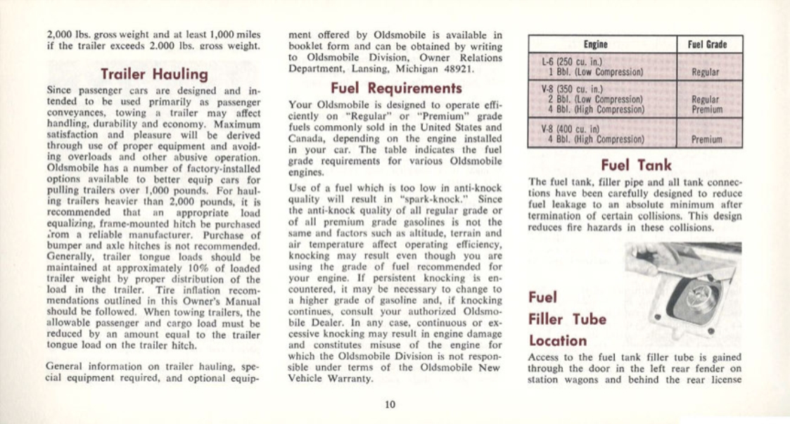 1969_Oldsmobile_Cutlass_Manual-10