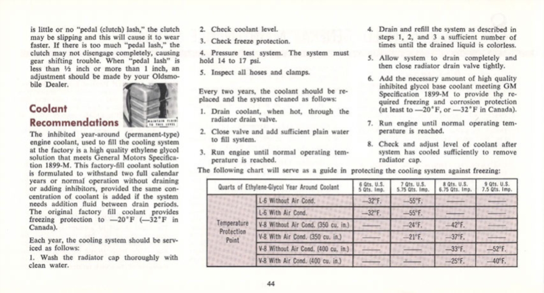 1969_Oldsmobile_Cutlass_Manual-44