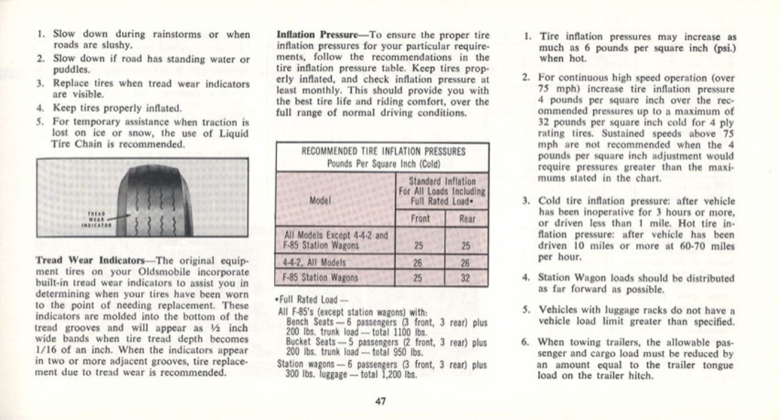 1969_Oldsmobile_Cutlass_Manual-47
