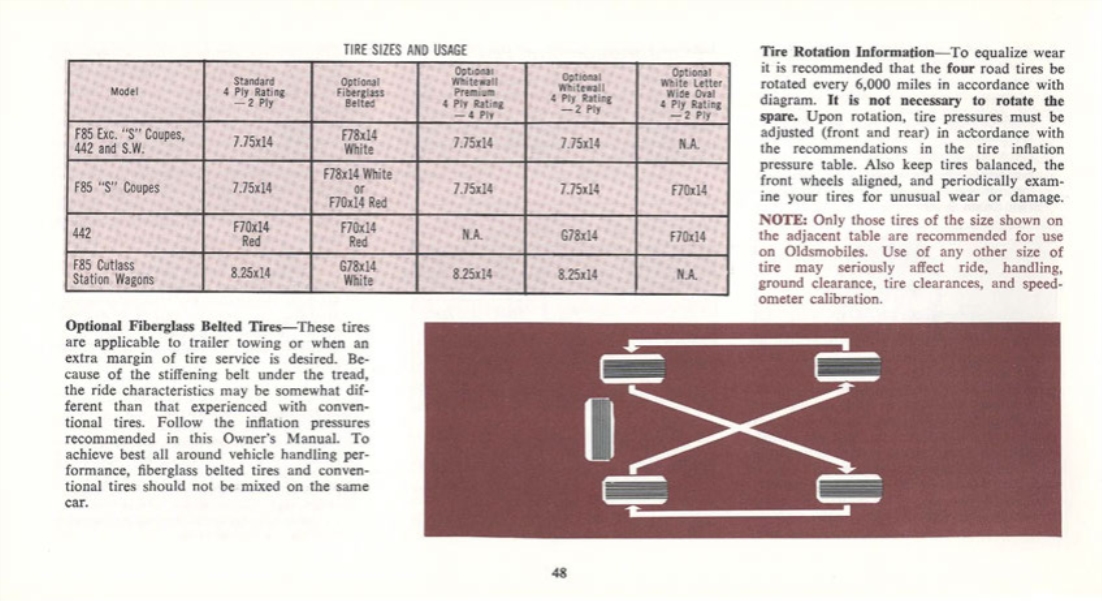 1969_Oldsmobile_Cutlass_Manual-48