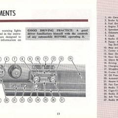 1969_Oldsmobile_Cutlass_Manual-13
