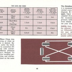 1969_Oldsmobile_Cutlass_Manual-48