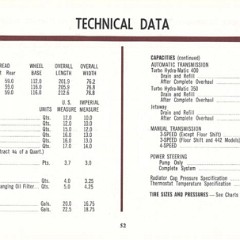 1969_Oldsmobile_Cutlass_Manual-52