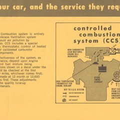 1969_Oldsmobile_Cutlass_Manual-60