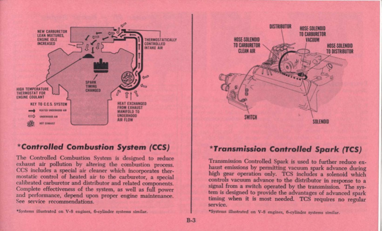 1970_Oldsmobile_Cutlass_Manual-44-B3