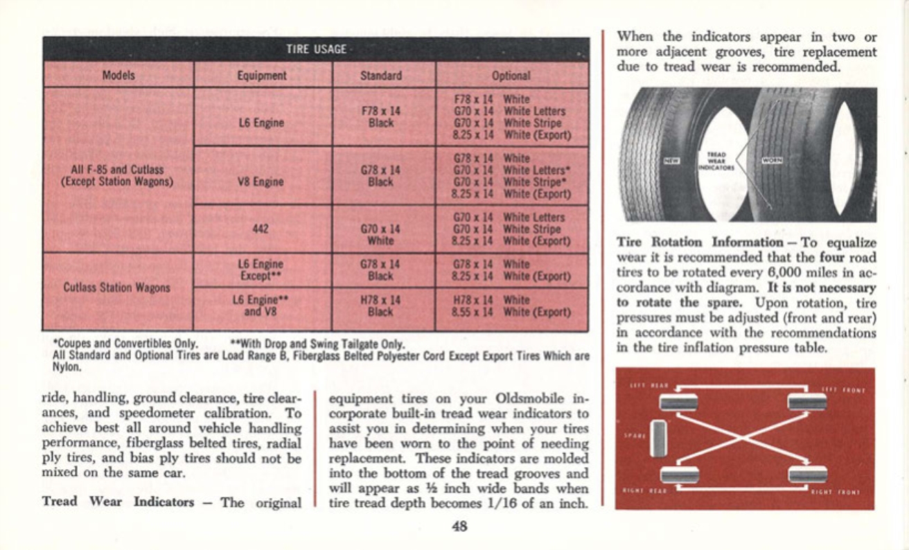 1970_Oldsmobile_Cutlass_Manual-48
