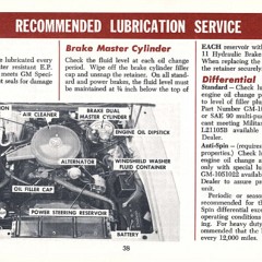 1970_Oldsmobile_Cutlass_Manual-38